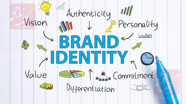 کتیبه ناجی هویت برند