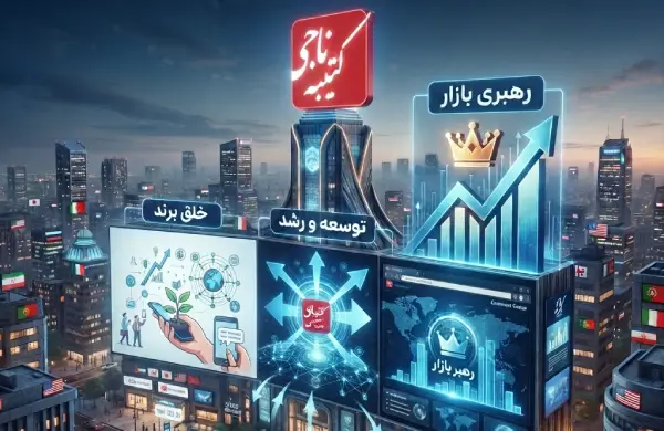 پکیج کامل تبلیغاتی: کتیبه ناجی چگونه بیلبورد تا شبکه‌های اجتماعی شما را تامین مالی می‌کند؟
