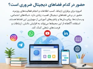 حضور در کدام فضاهای دیجیتال ضروری است