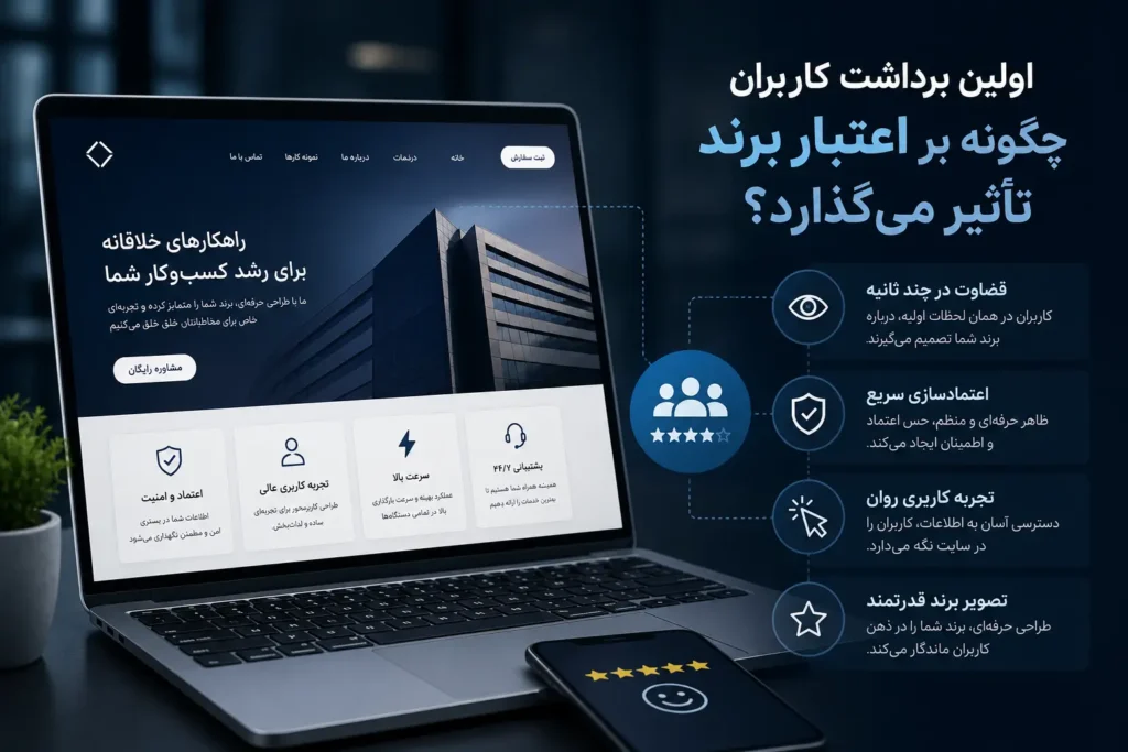 اولین برداشت کاربران چگونه بر اعتبار برند تأثیر می‌گذارد؟