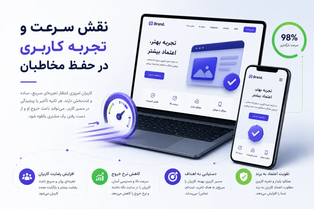 نقش سرعت و تجربه کاربری در حفظ مخاطبان